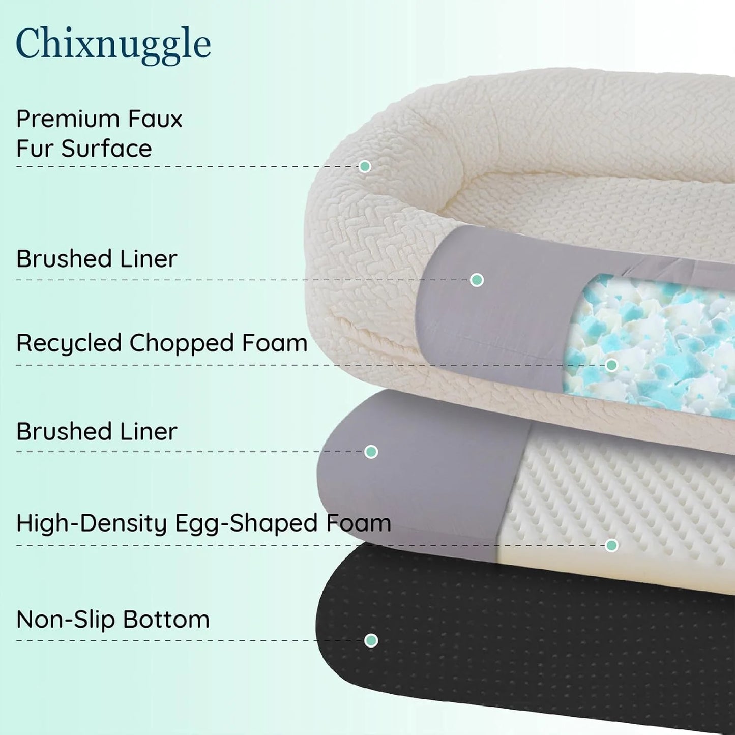 Human Dog Bed for Adult - Luxury Faux Fur Giant Size Dog Bed with Portable Handle, Egg Orthopedic Foam Bed with Blanket Ivory White